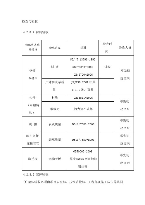 支架验收标准