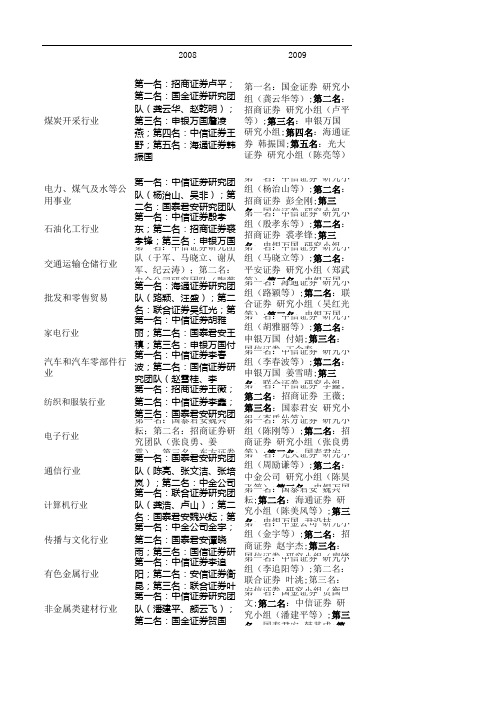 2008-2012最全面的新财富分析师全榜单