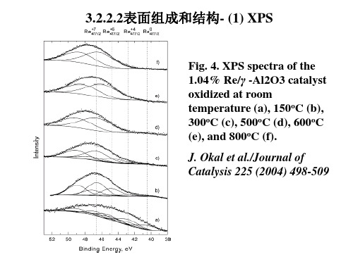 【课件】工业催化-9-中科院