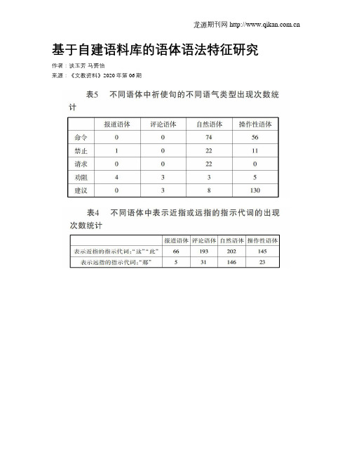 基于自建语料库的语体语法特征研究