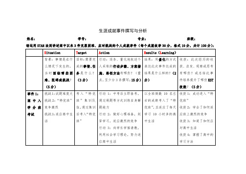 大学生职业生涯发展与规划作业三：生涯成就事件撰写与分析