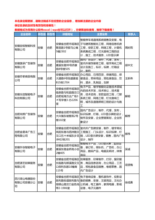 2020新版安徽省合肥LED显示屏工商企业公司名录名单黄页联系方式大全77家