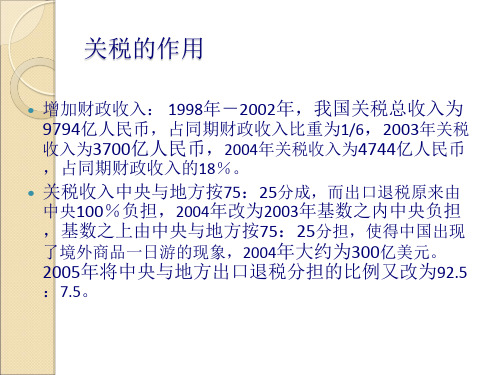 国际贸易权威第6章进口保护政策关税76页PPT