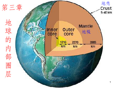 地球的内部圈层及特征ppt课件