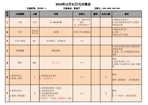 2017年元旦晚会 流程表