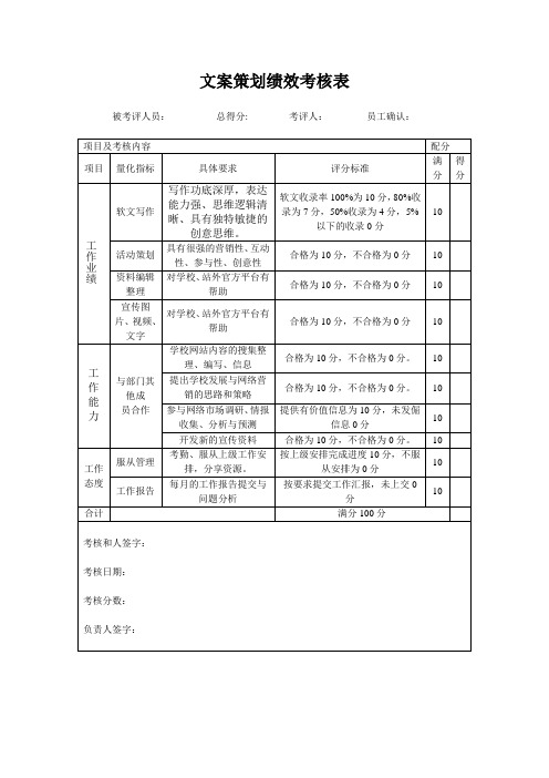 舞蹈学校文案策划绩效考核表