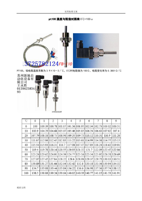 pt100温度与阻值对照表