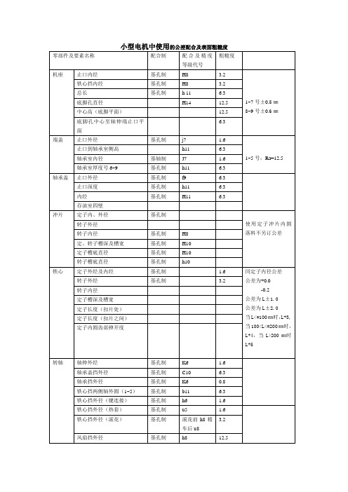 电机设计常用公差_