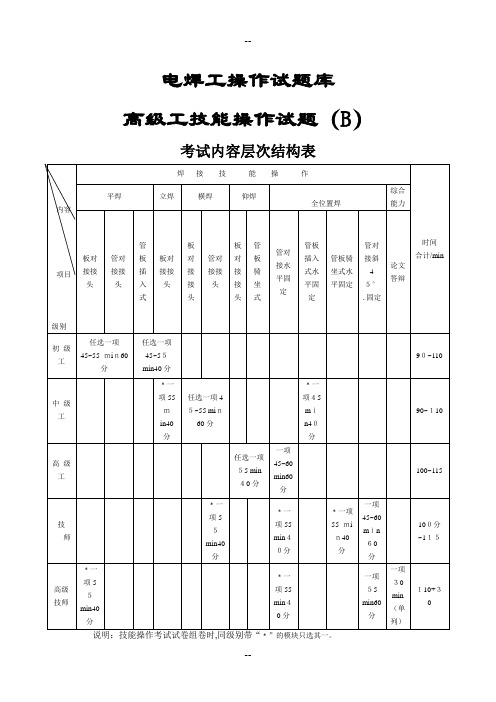 高级焊工实操(B)