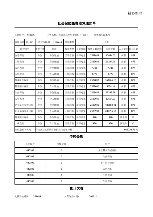 社会保险缴费结算通知单