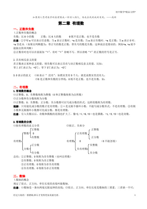 苏教版七年级全册数学知识点总结