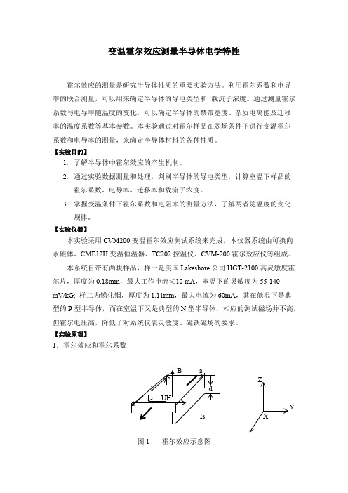 半导体物理实验——变温霍尔效应测试