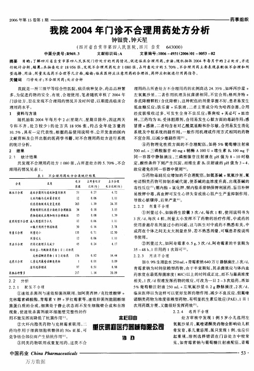 我院2004年门诊不合理用药处方分析