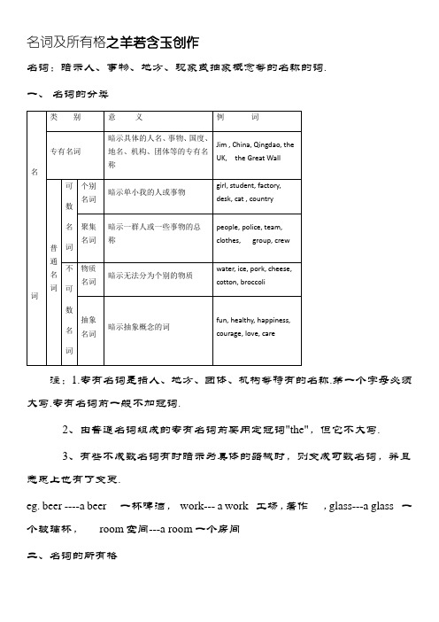 初中名词所有格讲解及练习及答案