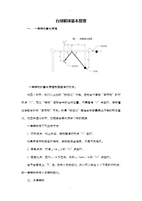 台球解球基本原理