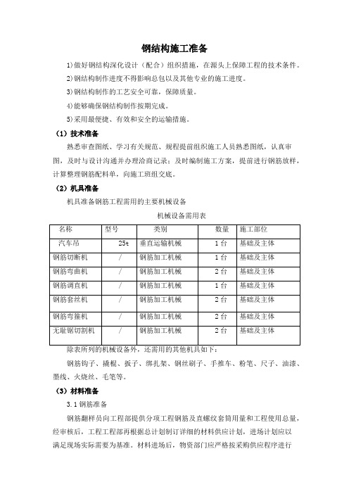 钢结构施工准备