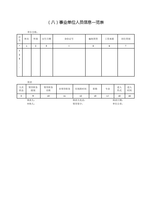 事业单位人员信息一览表