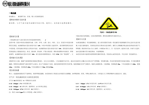 一氧化碳危害知识