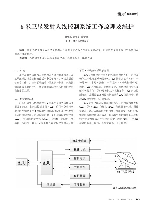 6米卫星发射天线控制系统工作原理及维护