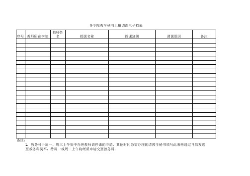 调停课申请统计表