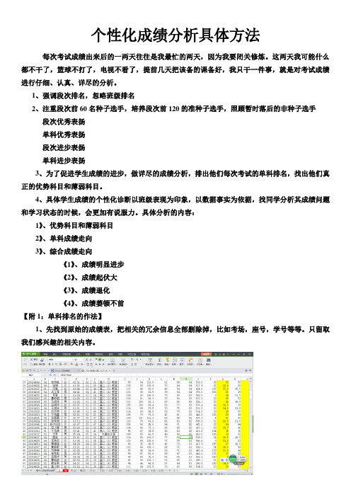 成绩分析—刘佳驹