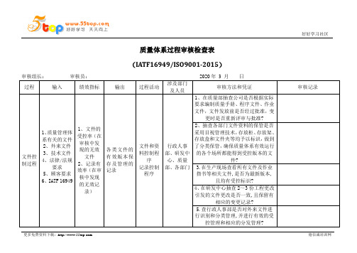 IATF16949文件控制过程内审检查表范例