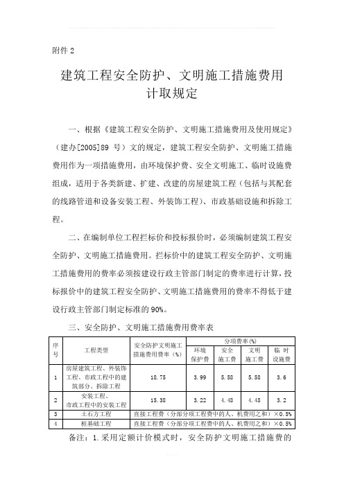 安全、文明施工措施费用计取规定