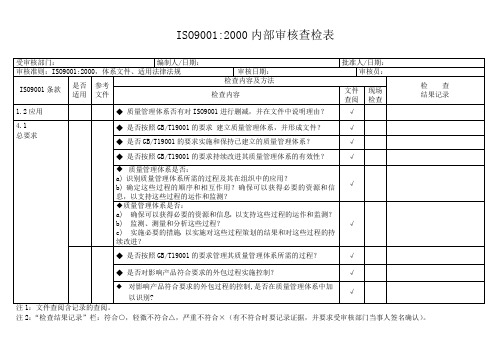 (财务内部审计)iso内审检查表(1)