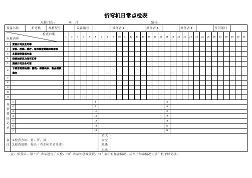 折弯机日常点检表