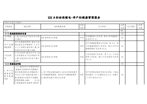 乡妇幼保健包-孕产妇健康管理服务