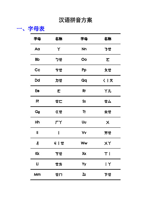 汉语拼音方案