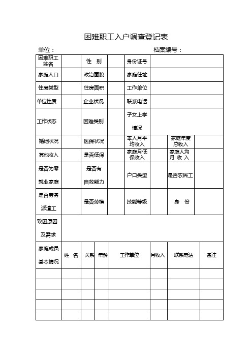 困难职工入户调查登记表