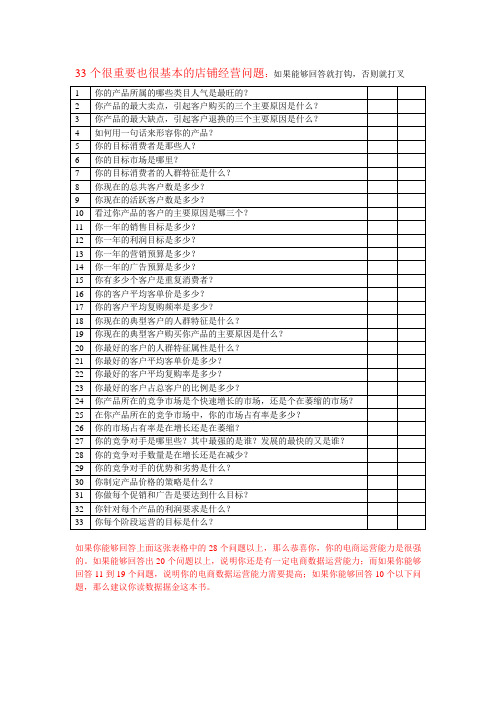 淘宝店主(网商)运营基本实力自我诊断表