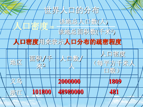 【优文档】人教版——第三课世界大家庭(人口分布和人种)PPT