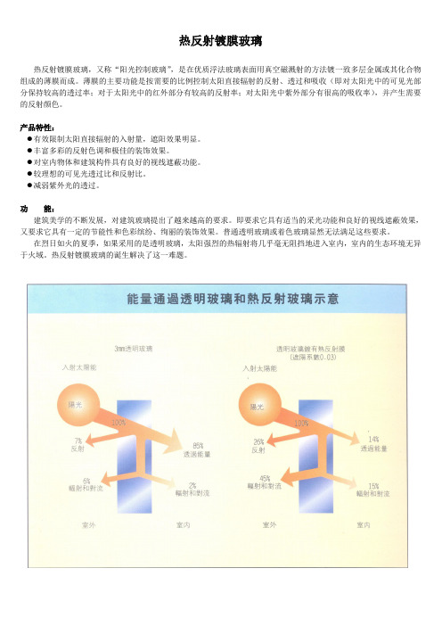 热反射镀膜玻璃(性能 参数 非常难得)