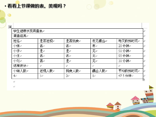 小学信息技术人教五年级上册图表展示更直观第八课调整表格课件