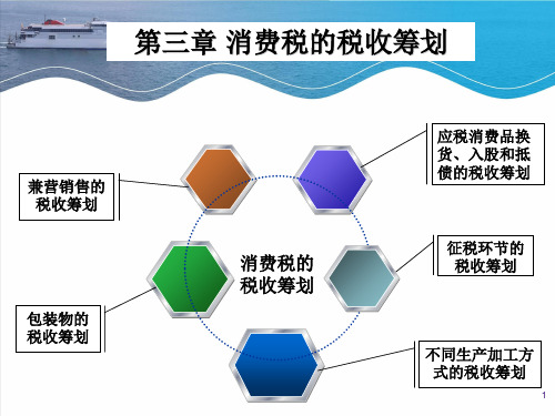 消费税税务筹划