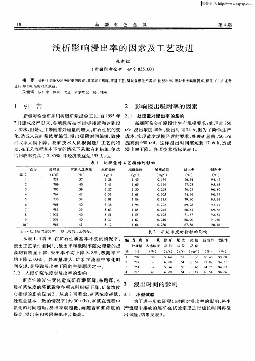 浅析影响浸出率的因素及工艺改进