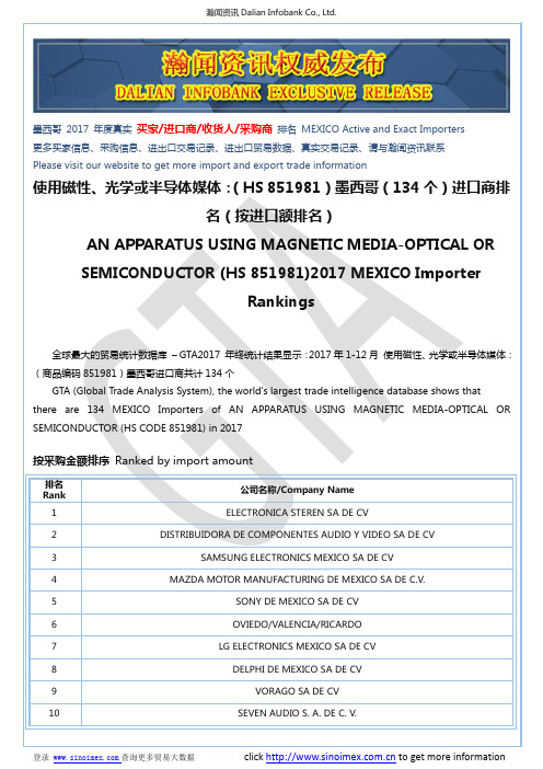 使用磁性、光学或半导体媒体：(HS 851981)2017 墨西哥(134个)进口