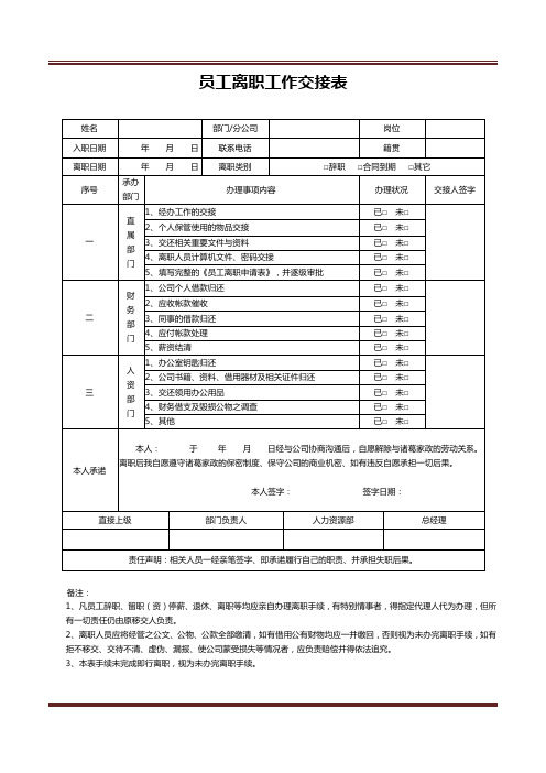 公司员工职工 员工离职工作交接表