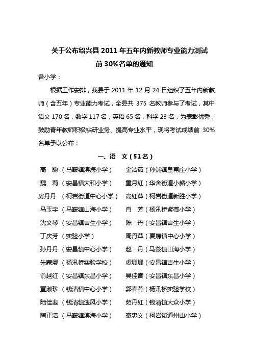 关于公布绍兴县五年内新教师专业能力测试.doc