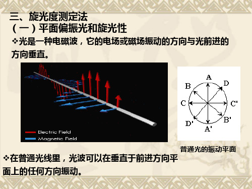 旋光度、熔点测定法