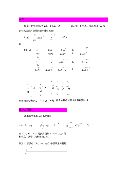 曲面拟合原理与实例