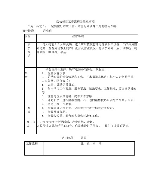 店长每日工作流程及注意事项