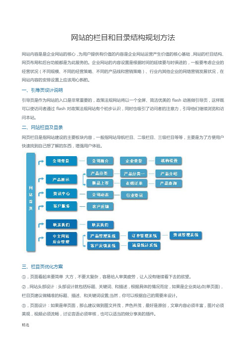 网站的栏目和目录结构规划方法-精选