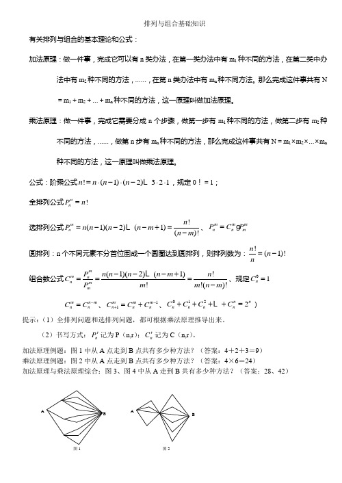 (信息学奥赛辅导)排列与组合基础知识