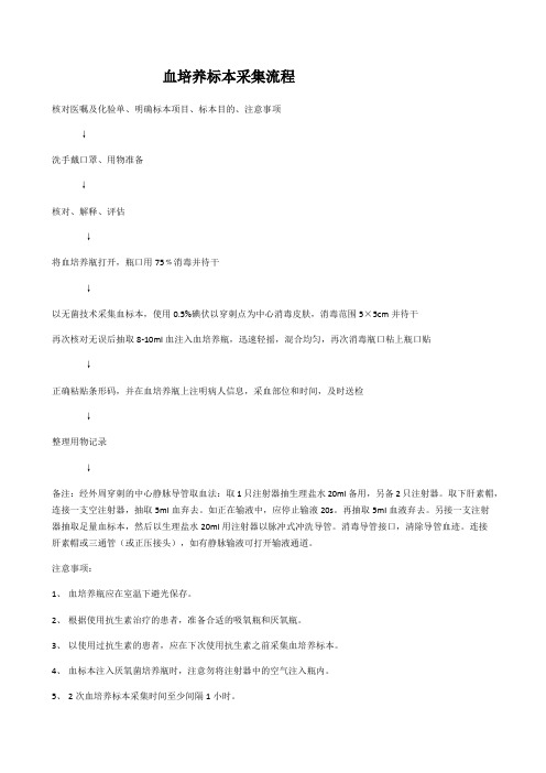 血培养标本留取流程