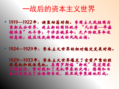 1929-1933年资本主义经济危机