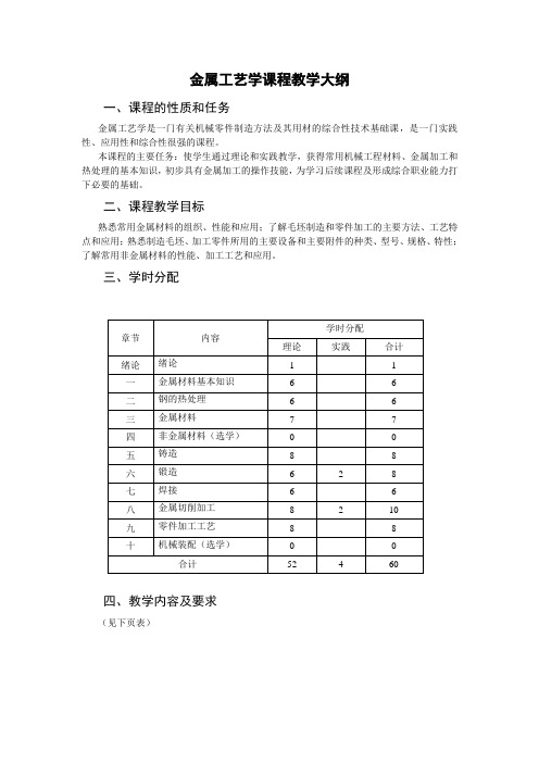 金属工艺学课程教学大纲