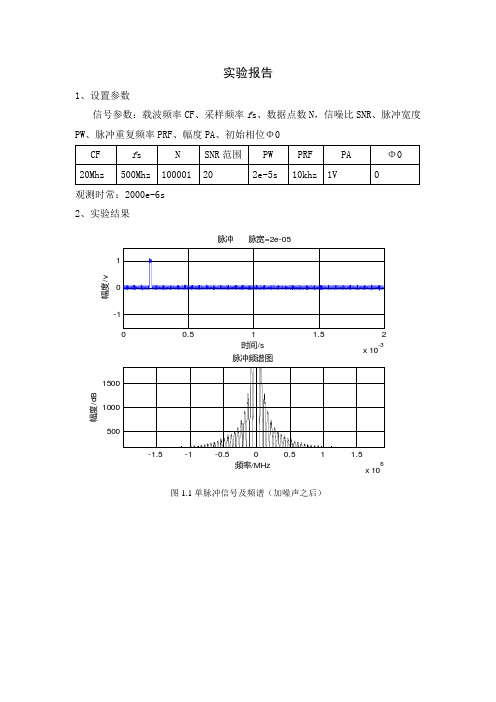 雷达原理实验报告